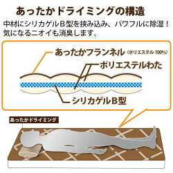 ドライミング(Dryming)あったかドライミングシングル除湿・消臭敷パッドフランネル素材でふんわりあたたか