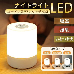 iCgCg Q  e[uv e[uCg xbhTChv Cg led  Ԃ usb[d fXNCg oYj Mtg [d iK led   q