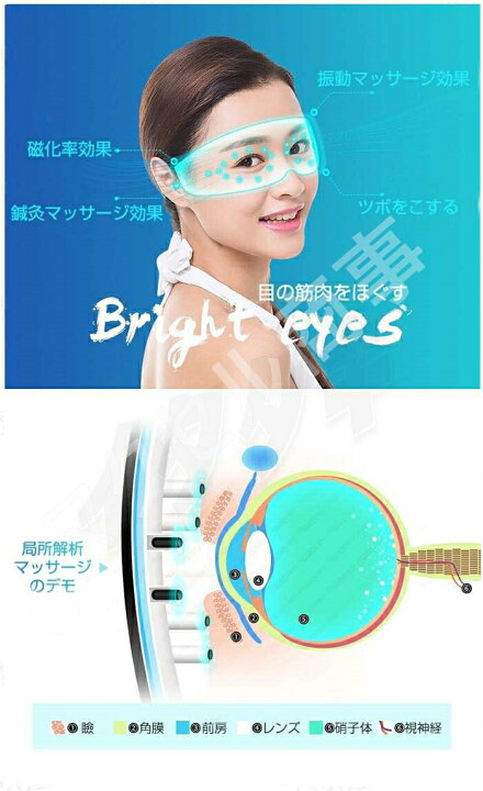 楽天市場】美顔器 目元マッサージャー アイマッサージャー 9種類の 