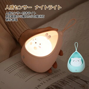 iCgCg Cg 킢 Cg ZT[Cg lR led [d l iCgCg lZT[ Ki  xr[ R[hX