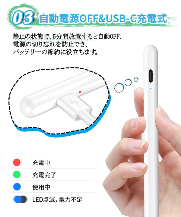 海外限定】 KINGONE スタイラスペン iPad専用ペン
