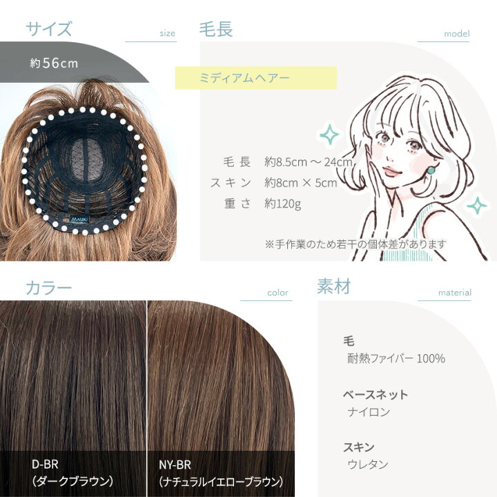 楽天市場】【無料試着】マリブウィッグ M-012 フルウィッグ ロング 