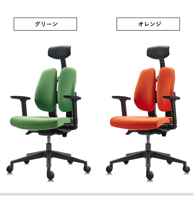 楽天市場】【ポイント10倍】 DUOREST デュオレスト D100F ヘッドレスト 