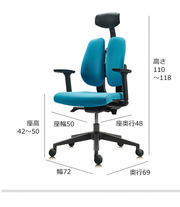楽天市場】【ポイント10倍】 DUOREST デュオレスト D100F ヘッドレスト 