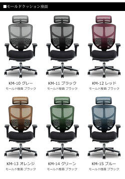 エルゴヒューマン