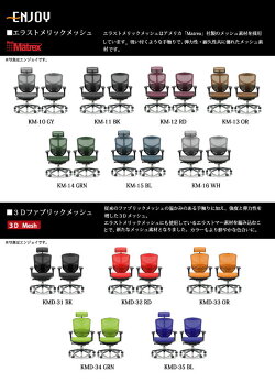 エルゴヒューマン