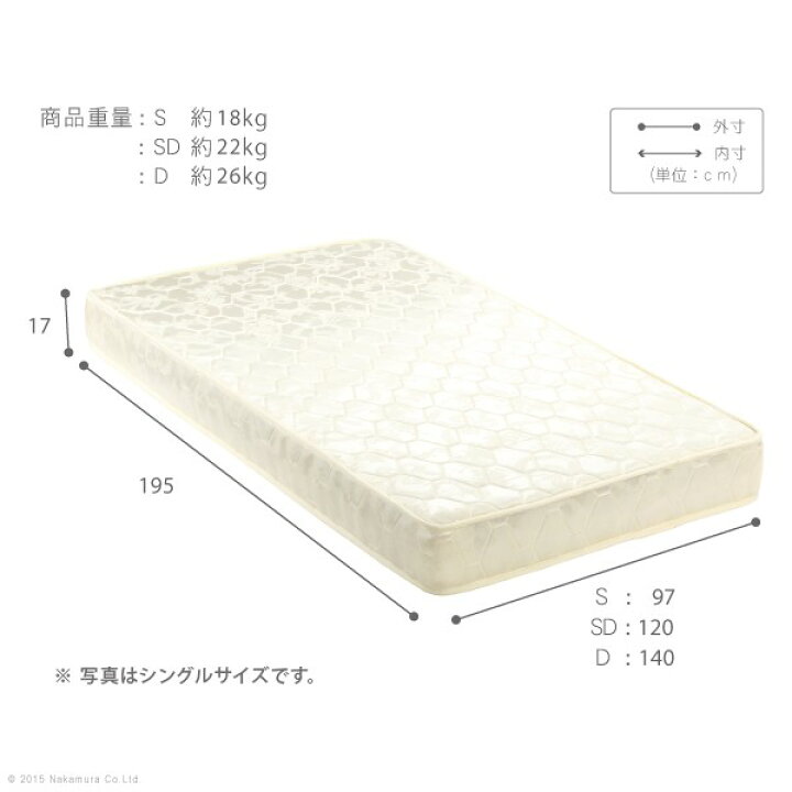 楽天市場】ベッド ダブルサイズ マットレス 寝具 ポケットコイル 