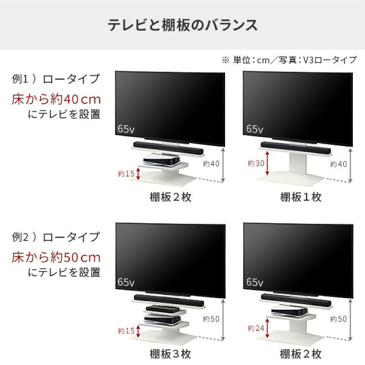 楽天市場】グッドデザイン賞受賞 WALLインテリアテレビスタンドV2・V3 