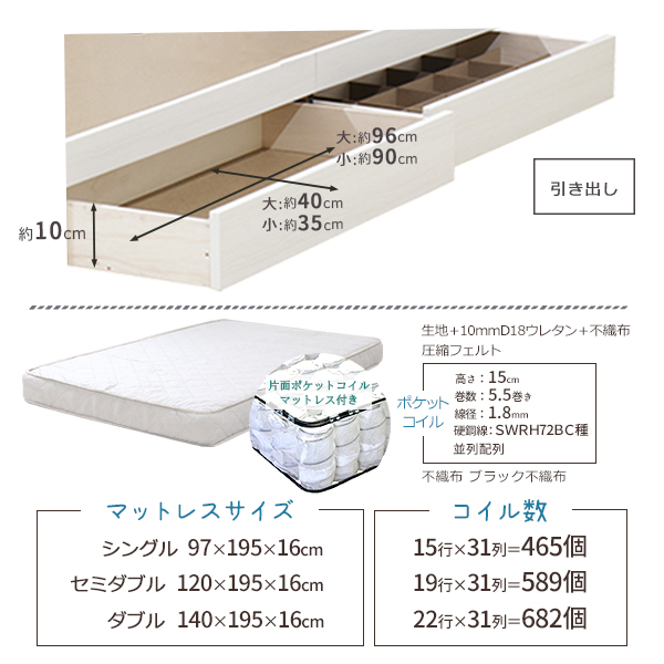 楽天市場】ベッド 日本製 クラシックホワイト セミダブル マットレス