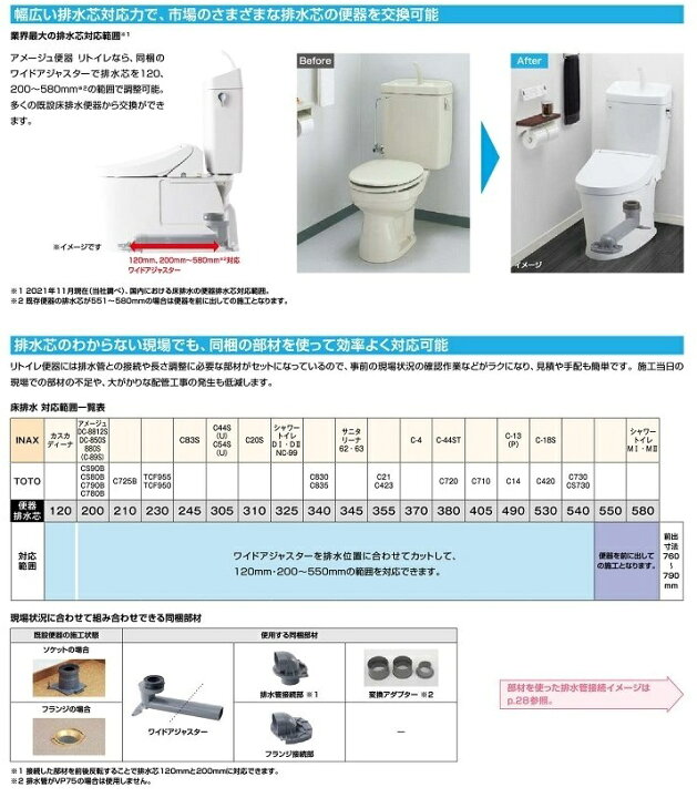 楽天市場】オフホワイト限定 LIXIL INAX アメージュ便器リトイレ 床 