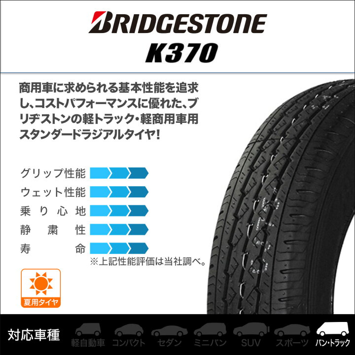 楽天市場】【タイヤ交換可能】新品 サマータイヤ・夏タイヤ単品 送料 