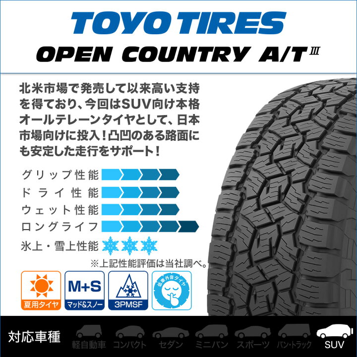 楽天市場】[3/30]割引クーポン配布新品 オフロードタイヤ ホイール4本 