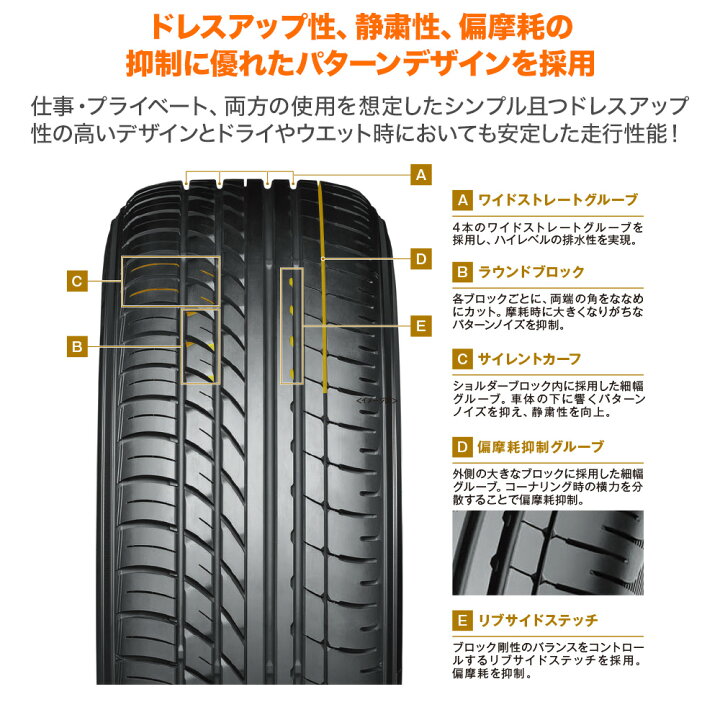 楽天市場】新品 サマータイヤ ホイール4本セットエンケイ all-one 