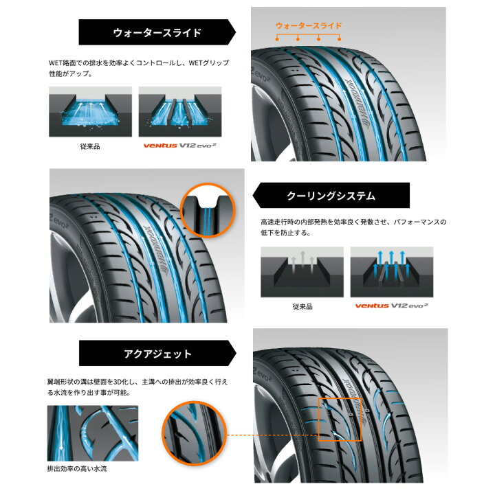 楽天市場】新品 サマータイヤ ホイール4本セットエンケイ PFM118インチ 