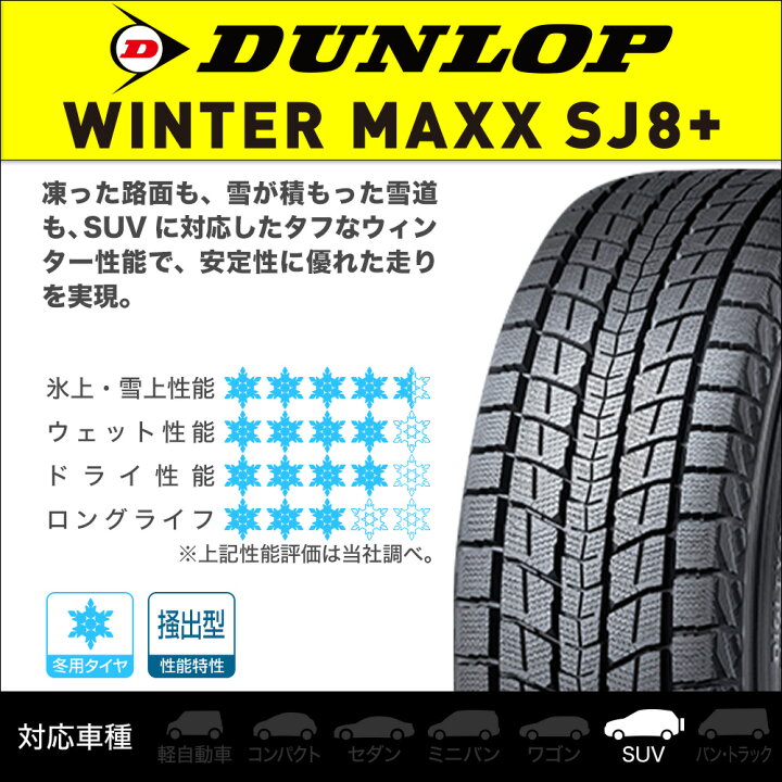 楽天市場】[ﾏﾗｿﾝ期間]P最大42倍&ｸｰﾎﾟﾝ配布新品 スタッドレスタイヤ 
