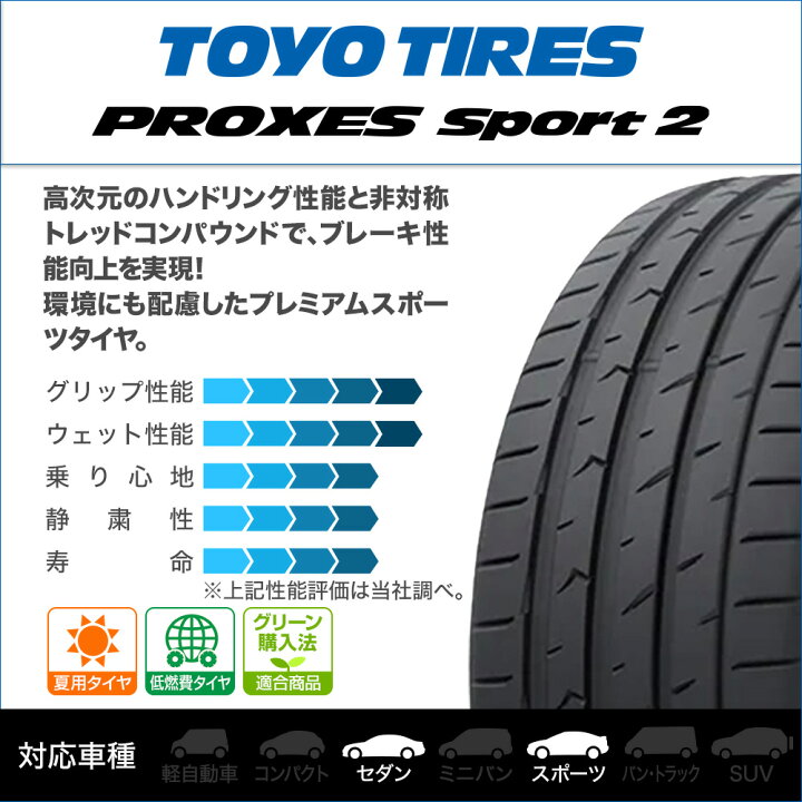 楽天市場】新品 サマータイヤ ホイール4本セットワーク シュヴァート 