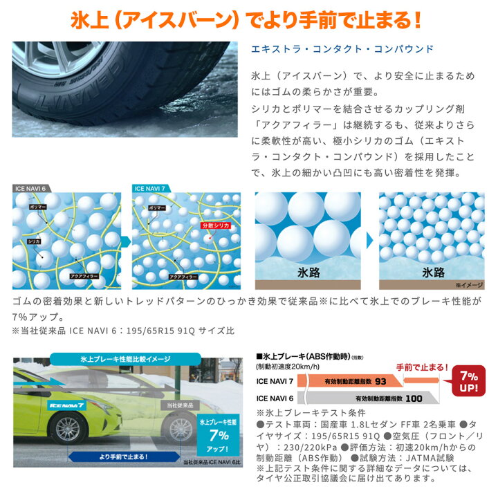 楽天市場】[4/4〜10]割引クーポン配布【2024年製】新品 スタッドレス 