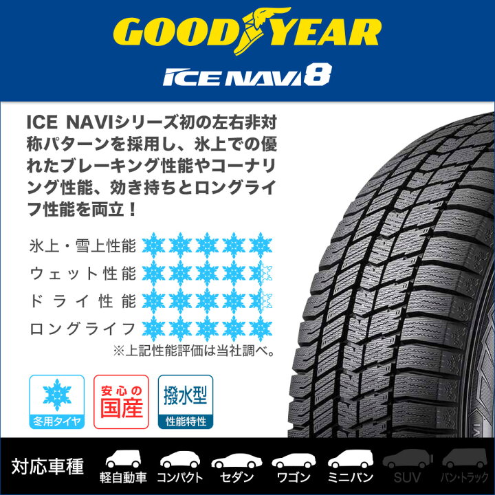楽天市場】[1/24〜28]割引クーポン配布【2024年製】新品 スタッドレス 