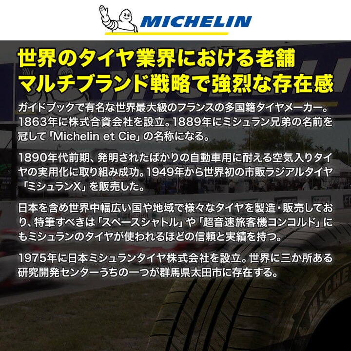 楽天市場】新品 サマータイヤ ホイール4本セットウェッズ