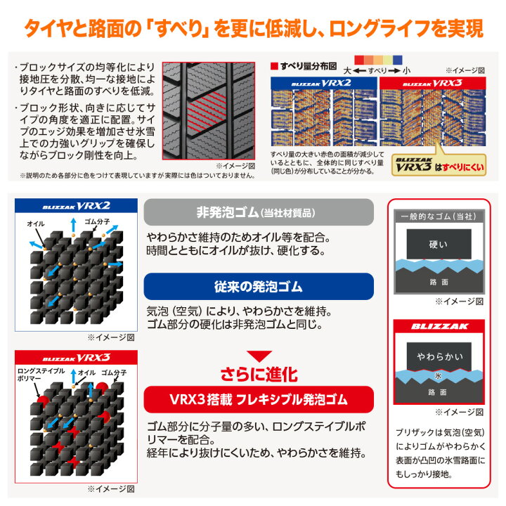 楽天市場】新品 スタッドレスタイヤ ホイール4本セットホットスタッフ 
