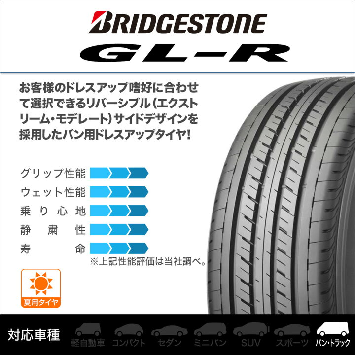 楽天市場】[マラソン期間]割引クーポン配布新品 サマータイヤ ホイール 