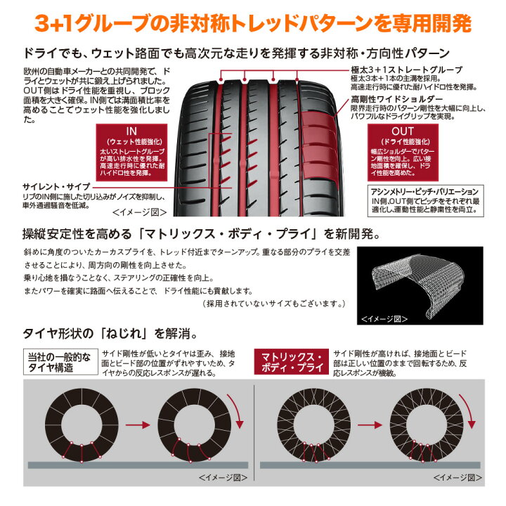希少!!】ロクサーニ ファルシオン 限定カラー20インチ4本セット 