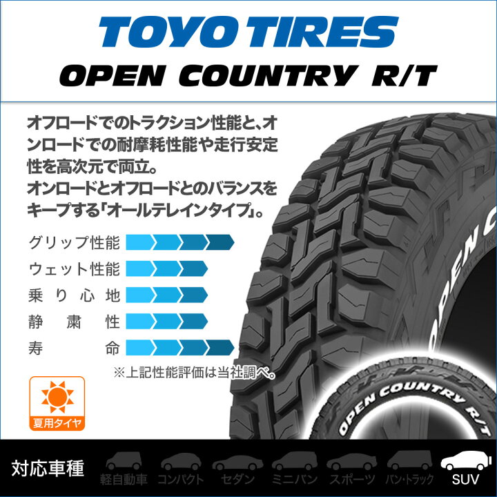 楽天市場】新品 サマータイヤ ホイール4本セットBADX ロクサーニ 