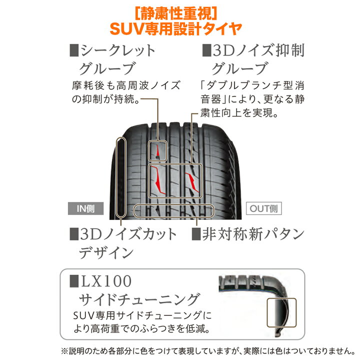 楽天市場】[3/20〜26]割引クーポン配布新品 サマータイヤ ホイール4本 