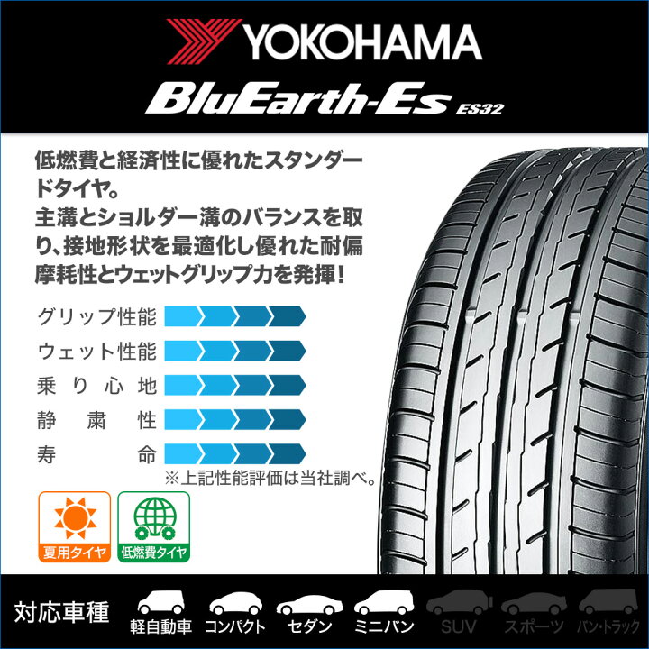 楽天市場】[5/9〜15]割引クーポン配布新品 サマータイヤ ホイール4本 