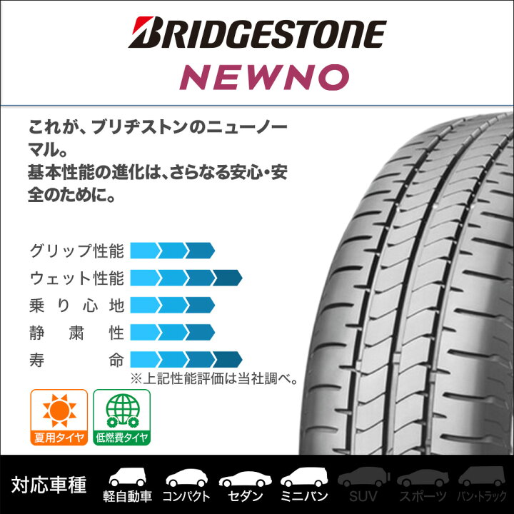 楽天市場】【タイヤ交換可能】新品 4本セット サマータイヤ・夏タイヤ 