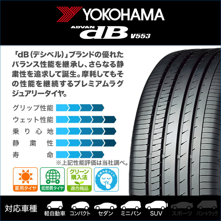 ウェッズ マーベリック 1505S 20インチ 8.5J ヨコハマ ADVAN アドバン dB(V553) 245/45R20 サマータイヤ ホイール4本セット
