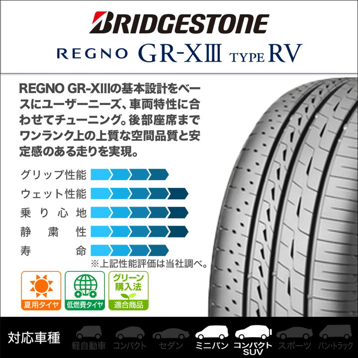 楽天市場】新品 サマータイヤ ホイール4本セットレイズ ベルサス 
