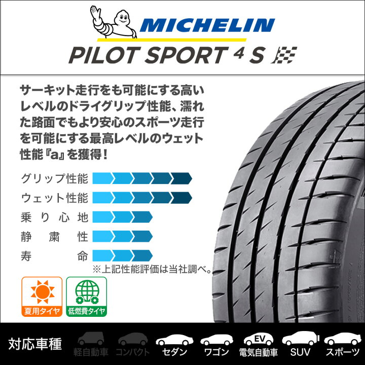 楽天市場】[5月20日]割引クーポン配布【タイヤ交換可能】新品 サマー 