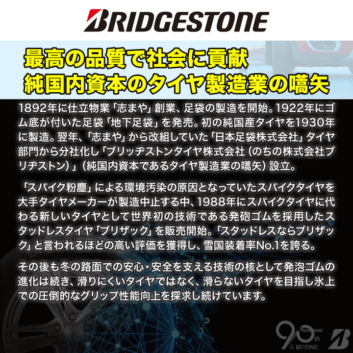 楽天市場】[11/20〜26]割引クーポン配布新品 サマータイヤ ホイール4本  