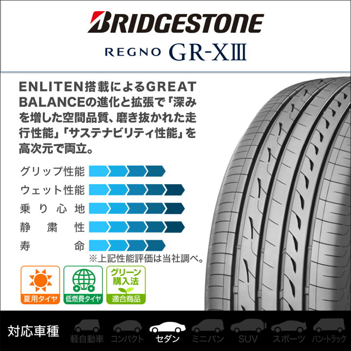 ウェッズ レオニス TE 18インチ 7.0J ブリヂストン REGNO レグノ GR-XIII(GR-X3) TYPE RV 225/50R18 サマータイヤ ホイール4本セット