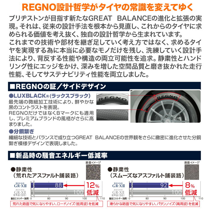 楽天市場】[2/18〜22]割引クーポン配布新品 サマータイヤ ホイール4本 