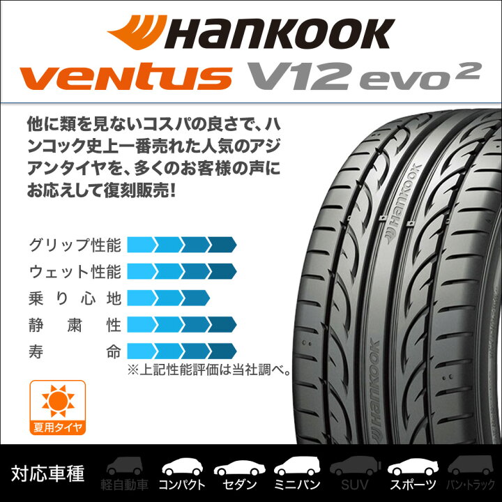 楽天市場】新品 サマータイヤ ホイール4本セットMID ナイトロパワー 