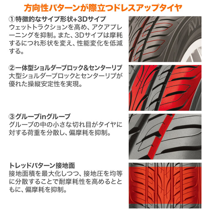 楽天市場】新品 サマータイヤ ホイール4本セットBADX ロクサーニ 