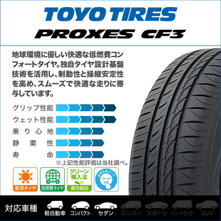 楽天市場】新品 サマータイヤ ホイール4本セットBADX エスホールド S 