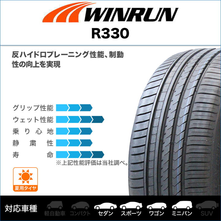 楽天市場】[マラソン期間]割引クーポン配布新品 サマータイヤ ホイール 