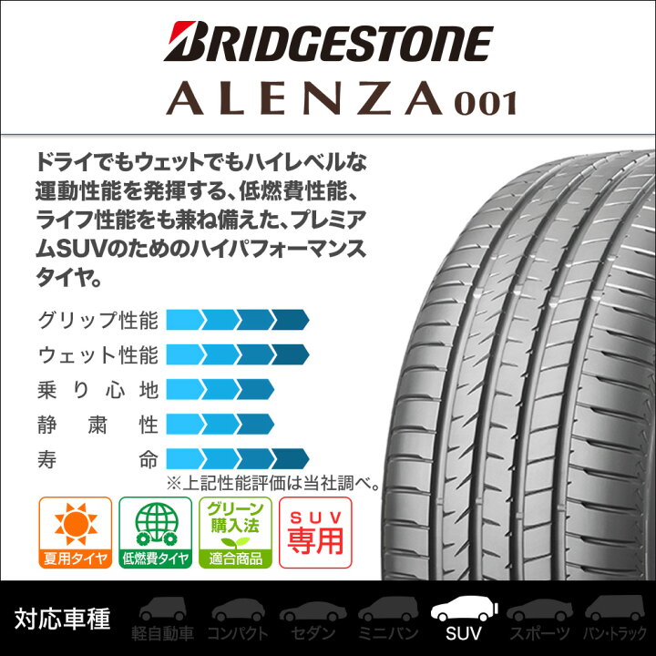 楽天市場】[3/20〜26]割引クーポン配布新品 サマータイヤ ホイール4本 