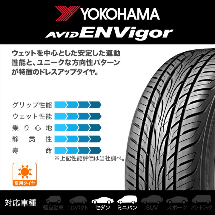 楽天市場】[マラソン期間]割引クーポン配布新品 サマータイヤ ホイール 