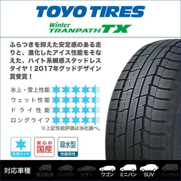 楽天市場】[12/4〜10]SS割引クーポン配布【タイヤ交換可能】新品 