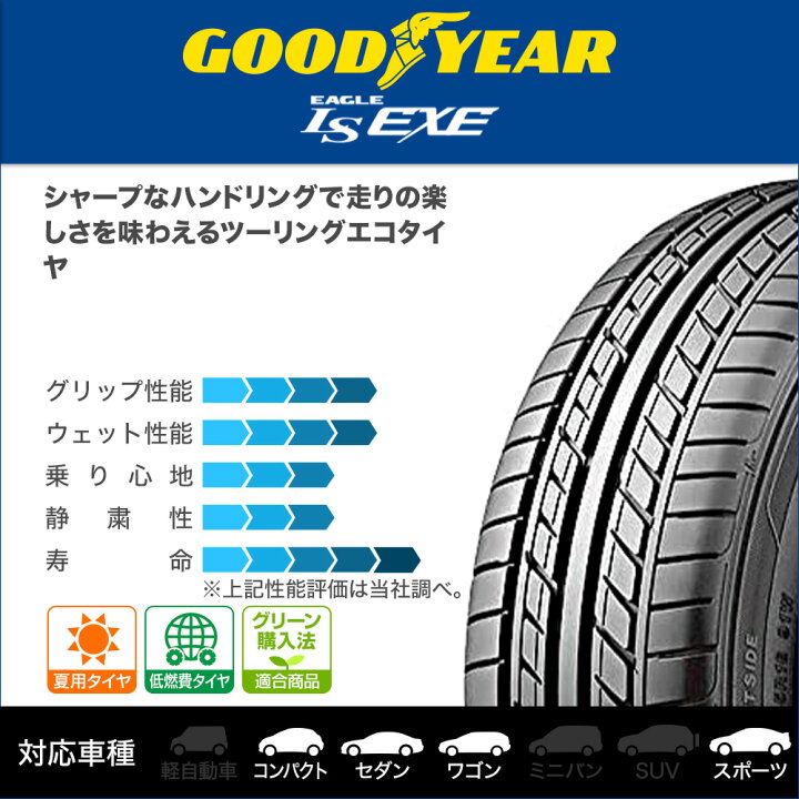 楽天市場】[1/24〜28]割引クーポン配布新品 サマータイヤ ホイール4本 