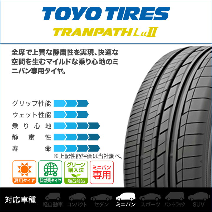 楽天市場】[5/23〜26]割引クーポン配布新品 サマータイヤ ホイール4本 