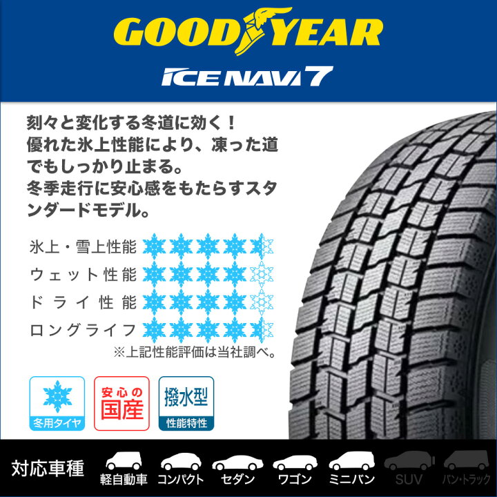 楽天市場】[4/4〜10]割引クーポン配布【2024年製】新品 スタッドレス 