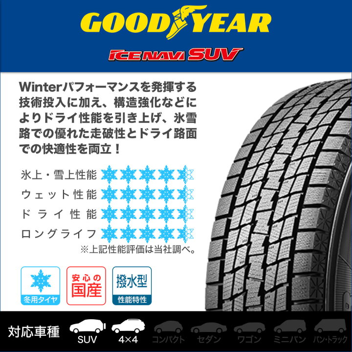 期間限定お試し価格 スタッドレスタイヤ ホイール 4本セット ロックケリー MX-III グッドイヤー アイスナビ SUV 2022年製 265 65R17 プラド パンク保証付き4本 スタッドレスタイヤ 265 70R15 112Q グッドイヤー アイスナビ SUV ICE NAVI SUV