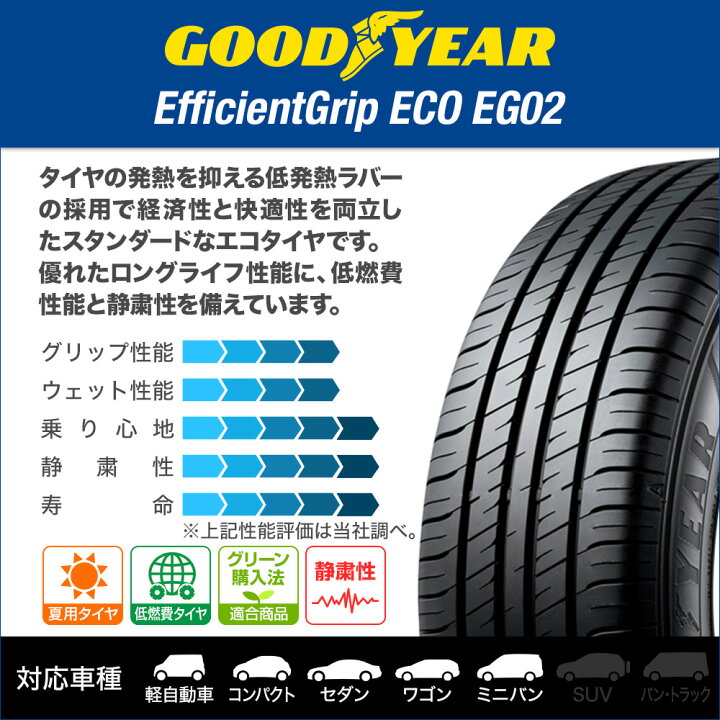 楽天市場】[10/1]P5倍+最大100%ポイントバック☆要エントリー新品 