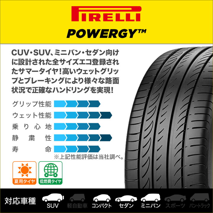 楽天市場】[3/15]割引クーポン配布新品 サマータイヤ ホイール4本 