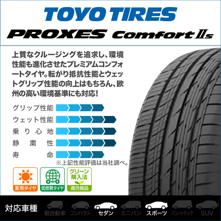 楽天市場】新品 サマータイヤ ホイール4本セットウェッズ ウェッズ 